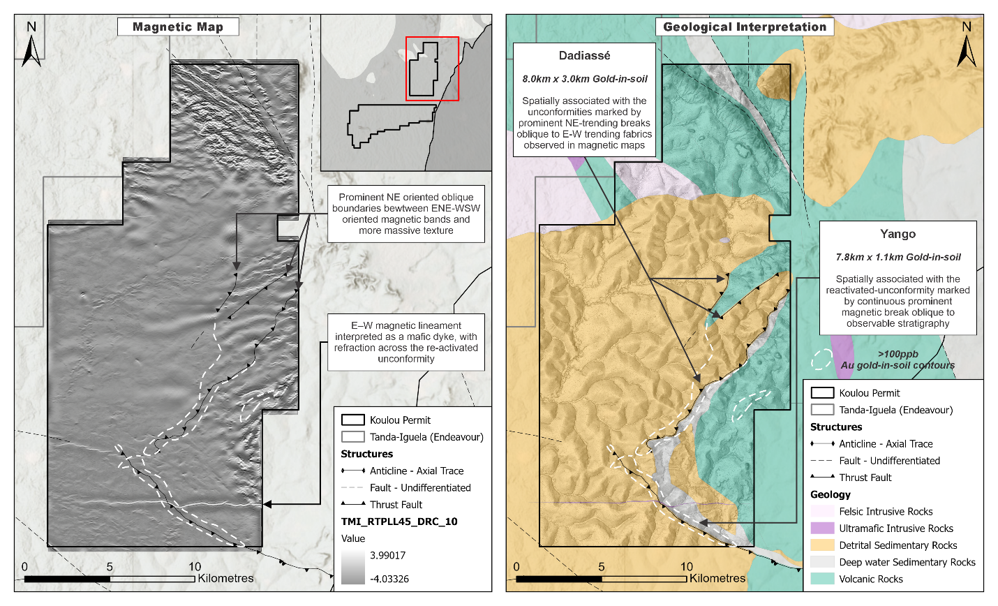Figure 3. Magnetic data (left) and updated geological interpretation (right) of the Assuéfry permit; reactivated Tarkwaian–Birimian unconformities coincide with the Yango and Dadiassé gold-in-soil anomalies
